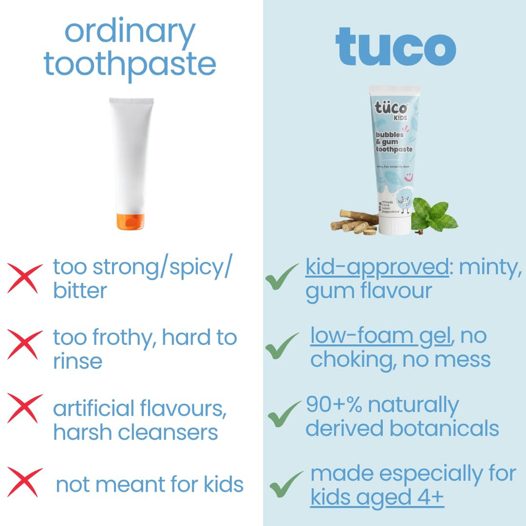TucoÂ® Kids Bubbles & Gum Anticavity Toothpaste | Peppermint Flavour | Fluoride for Cavity & Enamel Protection | No added Color | SLS Free | Infused with Clove, Neem & Miswak | Ages 4+ Years | 50gm (pack of 1)