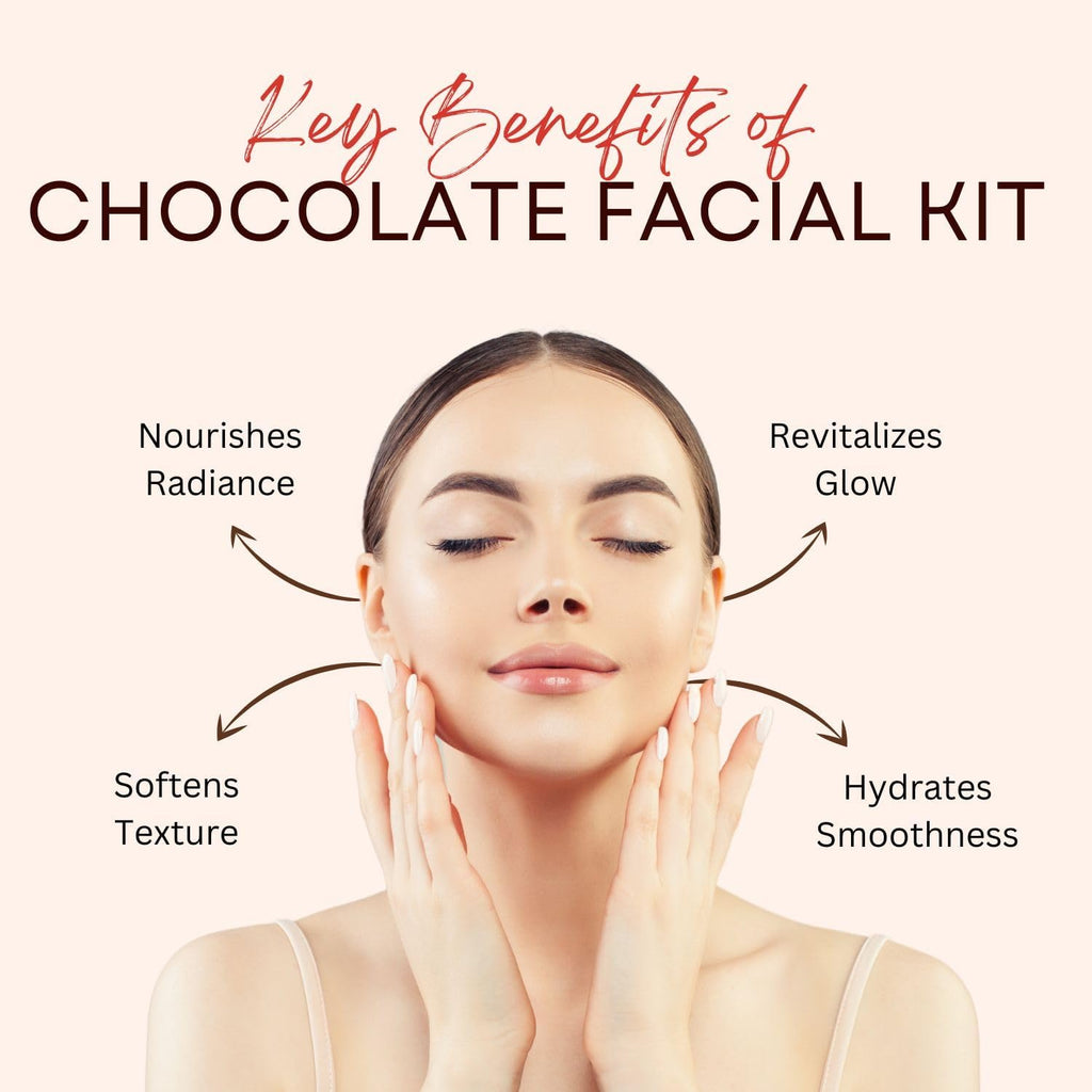 Aroma Treasures Chocolate Facial Kit Pack of 2 (20g/ml X 2)