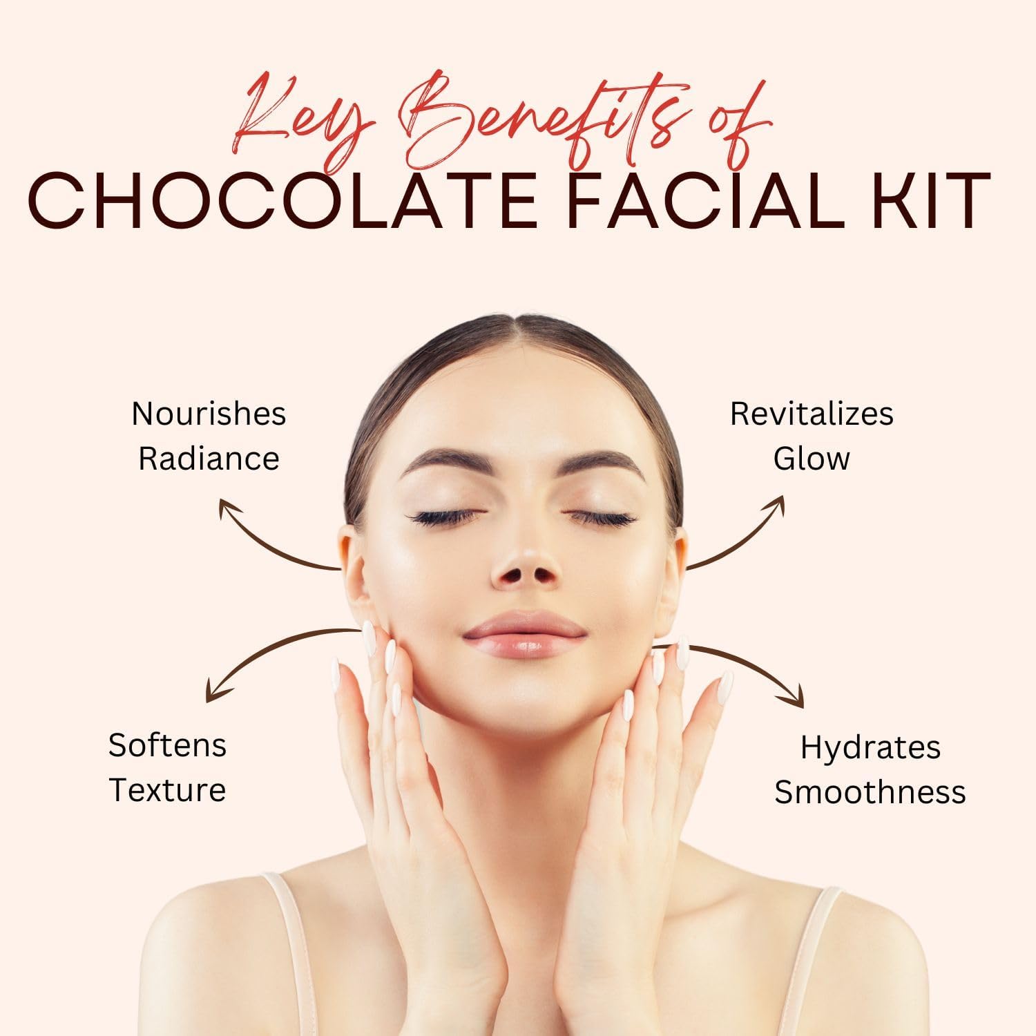 Aroma Treasures Chocolate Facial Kit Pack of 2 (20g/ml X 2)