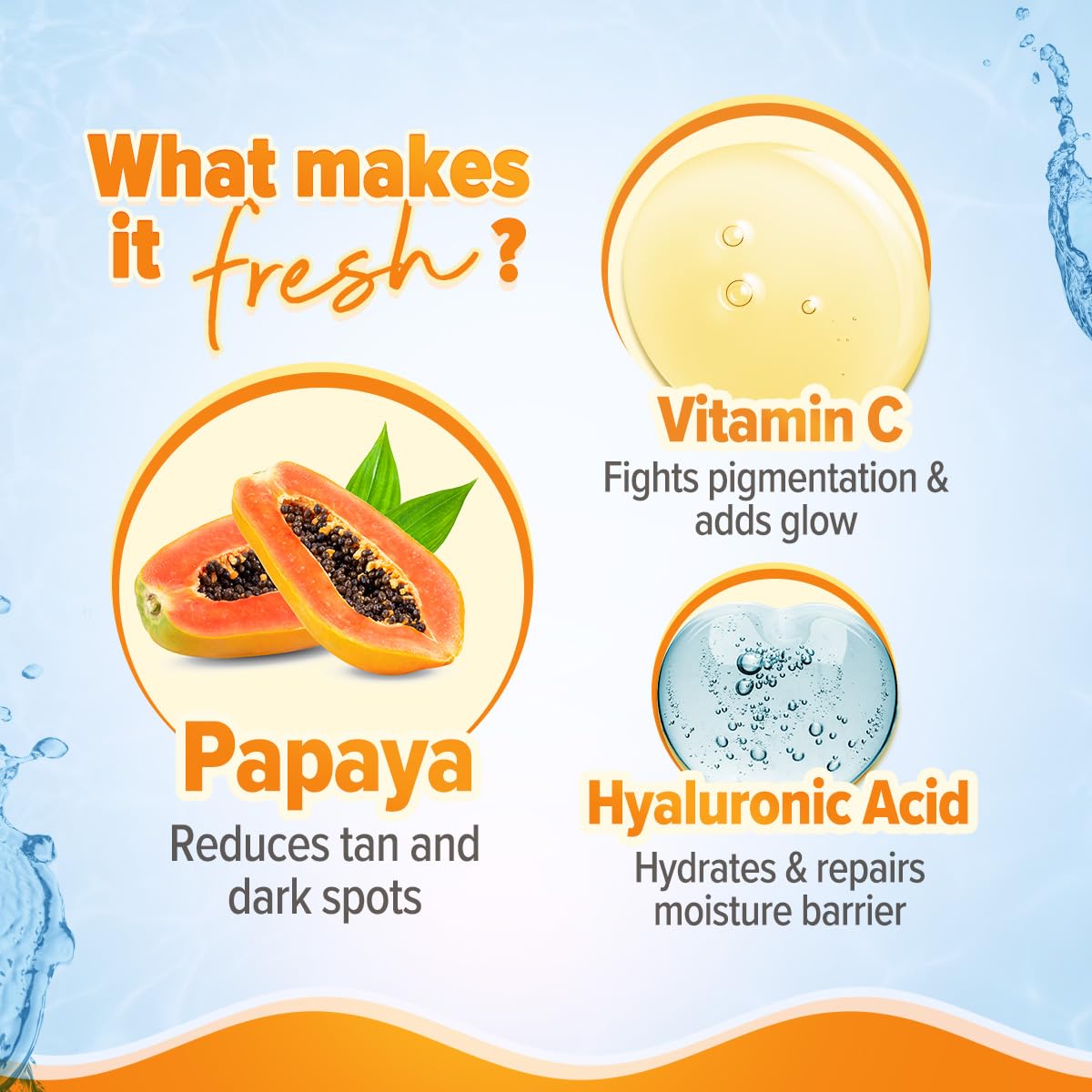 Aqualogica Glow+ Dewy Sunstick With Papaya & Vitamin C - 20G, Spf 30, Spf 50, All