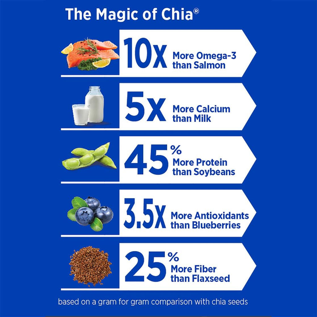Mamma Chia, Organic Black Chia Seed, 12 oz (340 g)