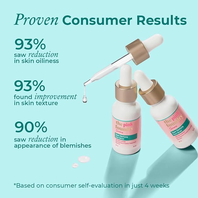 The Pink Foundry 12% Niacinamide Serum | Evens Skin Texture, Controls Excess Oil & Refines Pores - 30 Ml