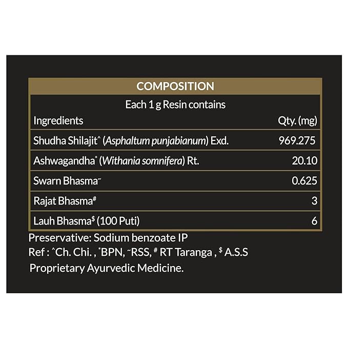 Koshaveda Shilajit Ashwa Gold WSG 77 by MuscleBlaze