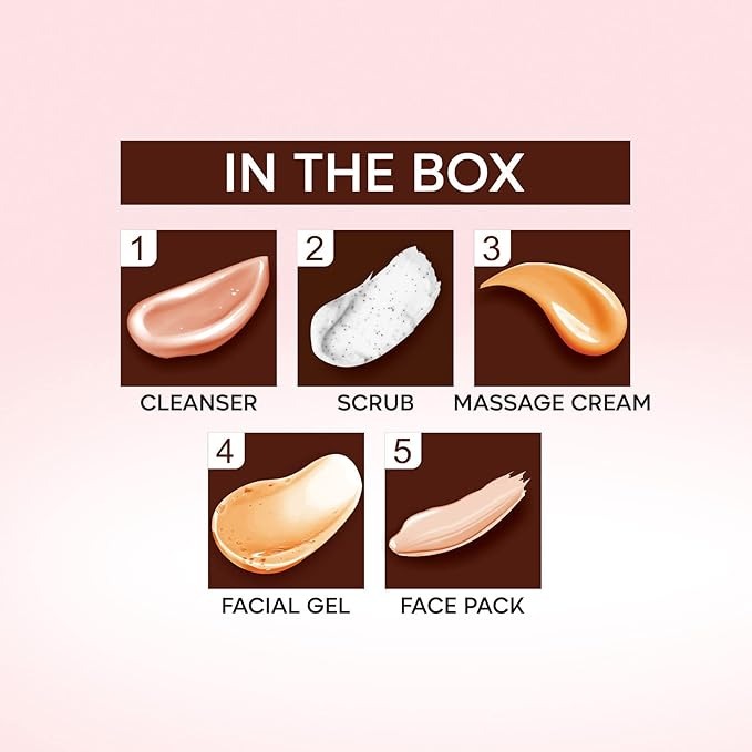 Beeone Premium Chocolate Facial Roller Kit - 1100 gms