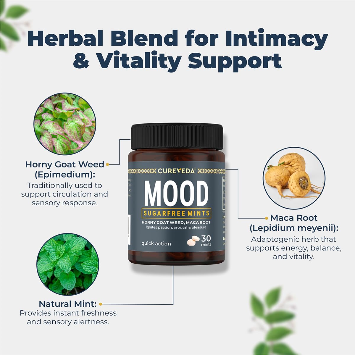 Cureveda Mood Mints for Him & Her | Herbal Mint Tablets for Mood Balance, Energy & Daily Wellness | Horny Goat Weed & Maca | Minty Fresh | Fast-Dissolving Tablets | 30 Mints