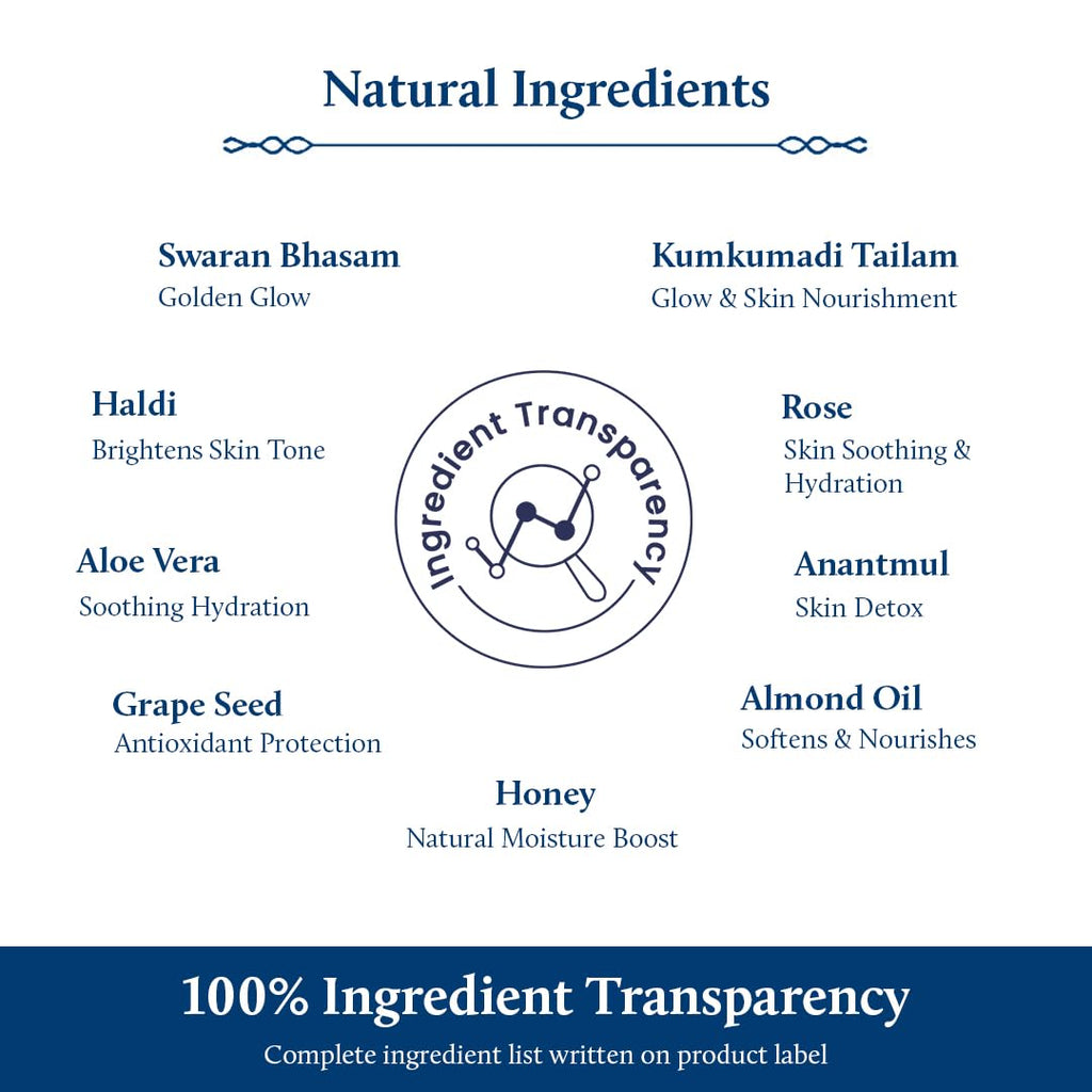 Blue Nectar Gold Face Scrub for Glowing Skin | Naturally Exfoliating Scrub for Men & Women with Walnut & Kumkumadi | Ayurvedic Tan Removal (12 Herbs, 50g)