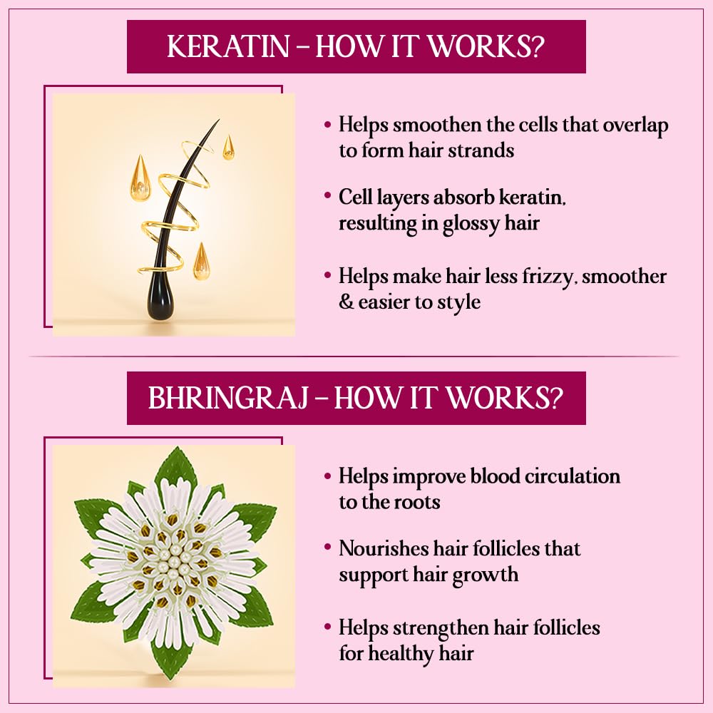 Trust Your Choice Keratin and Bhringraj Hair Fall Control Shampoo - 300 ml