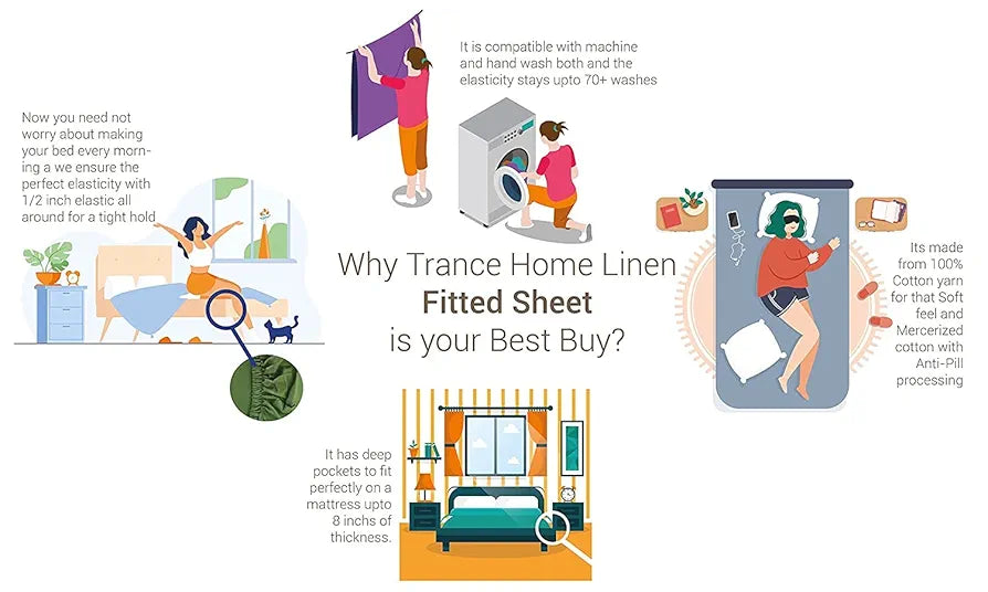 Trance Home Linen 180TC 100% Cotton 78"x60" Standard Queen Size Elastic Fitted Bedsheet Printed Queen Bed Size with 2 Pillow Covers Colour Royal Blue