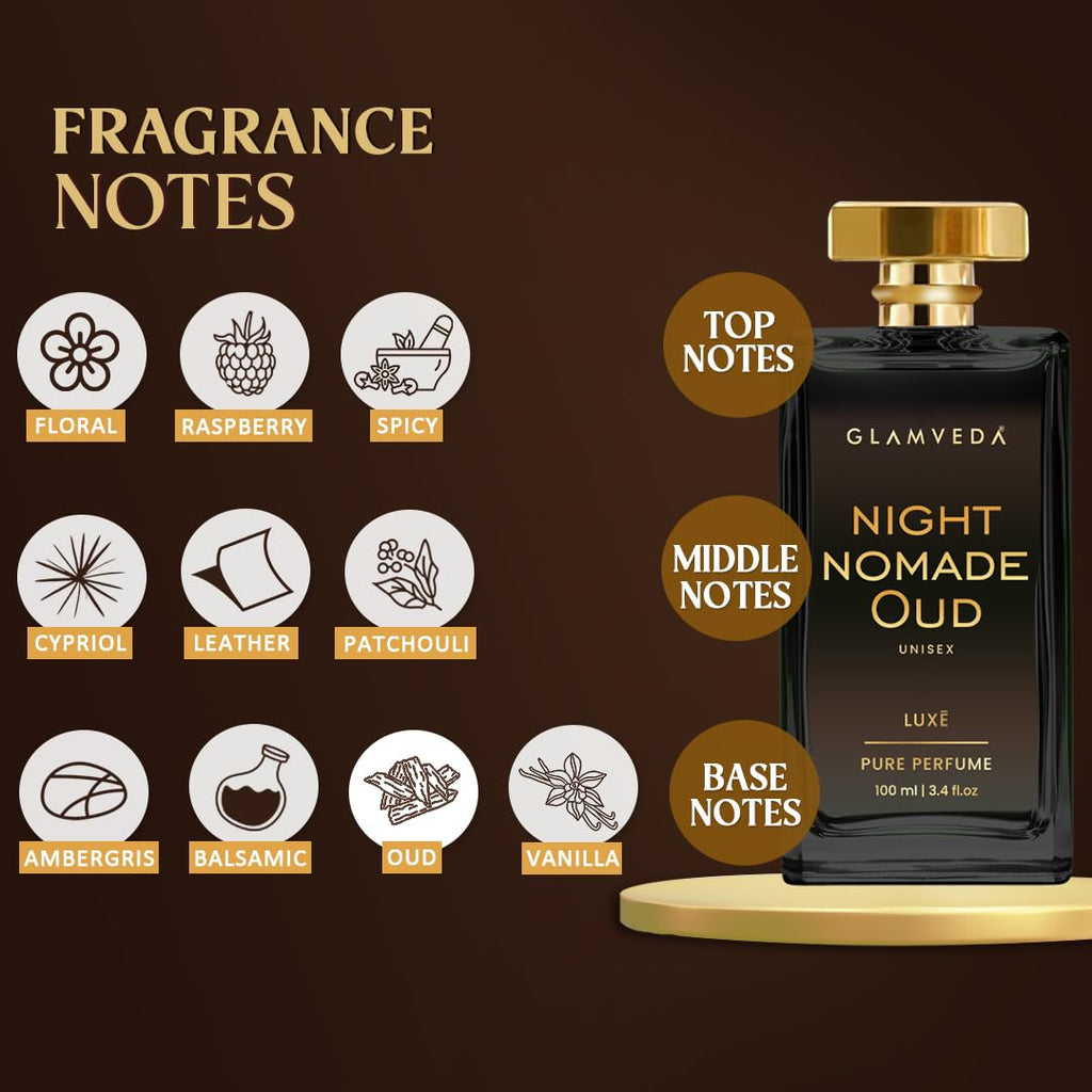 Glamveda Night Nomade Oud Unisex Pure Perfume 100ml | Luxury Long Lasting | Perfume for Man & Woman | with Raspberry, Spicy, Ambergris, Oud and Vanilla | Premium Fragrance