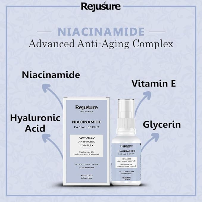 Rejusure 5% Niacinamide - Acne Marks | Blemish Control | Men & Women - 30 Ml