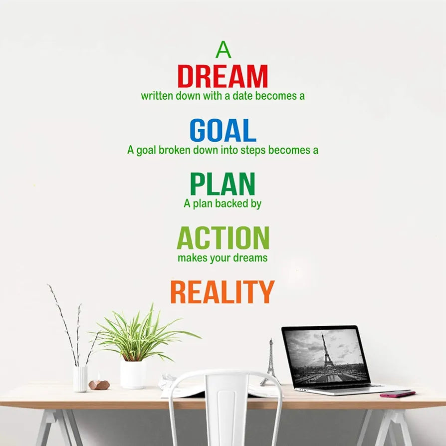 Decal O Decal Vinyl Dream Goal Plan Action Reality Motivational Quotes Wall Stickers Pack of 1-Self-Adhesive