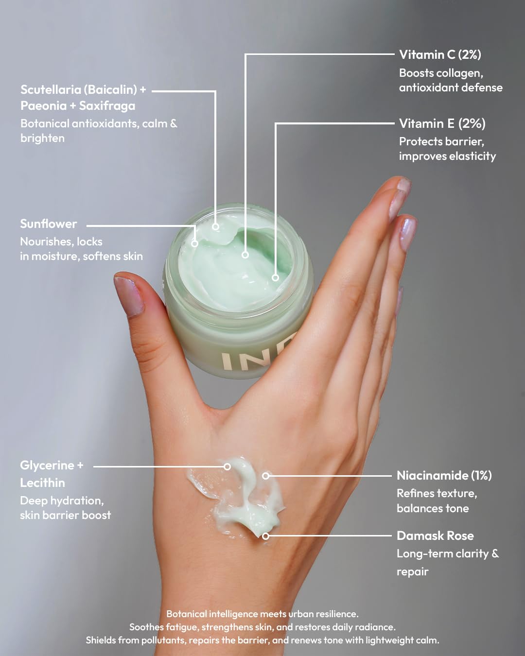 Anti-Pollution Gel Cream with Hydration Boosters | Vitamin C 2%, Vitamin E 2% & Niacinamide 1% | Protects Skin from Environmental Stressors | Baicalin, Natural Hydrating Formula for All Skin types