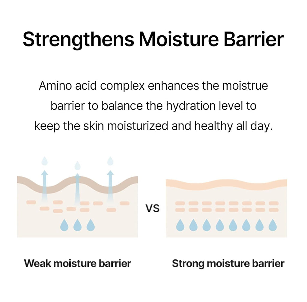 Celimax Noni Moisture Balancing Toner | with Noni Extract, Facial Astringent, Hydrating, Exfoliating, for Sensitive Dry Skin, Fine Lines, Korean Skincare, 150ml
