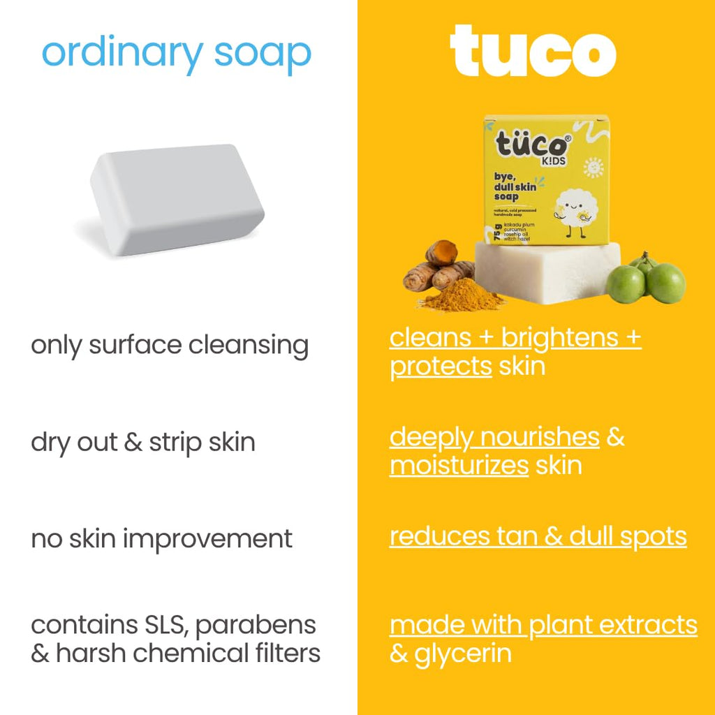 Tuco® Dull Skin Soaps Turmeric, Shea Butter & Coconut Oil Magic Soaps For Bath (75 Gms Pack Of 1) | Paraben Free | Haldi Bath Soap for tan removal | Handmade Soaps For Glowing | Skin Brightening Soap For Men, Women & Kids