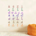 Decal O Decal Vinyl Arabic Alphabets with English Letters Wall Stickers Pack of 1-Self-Adhesive