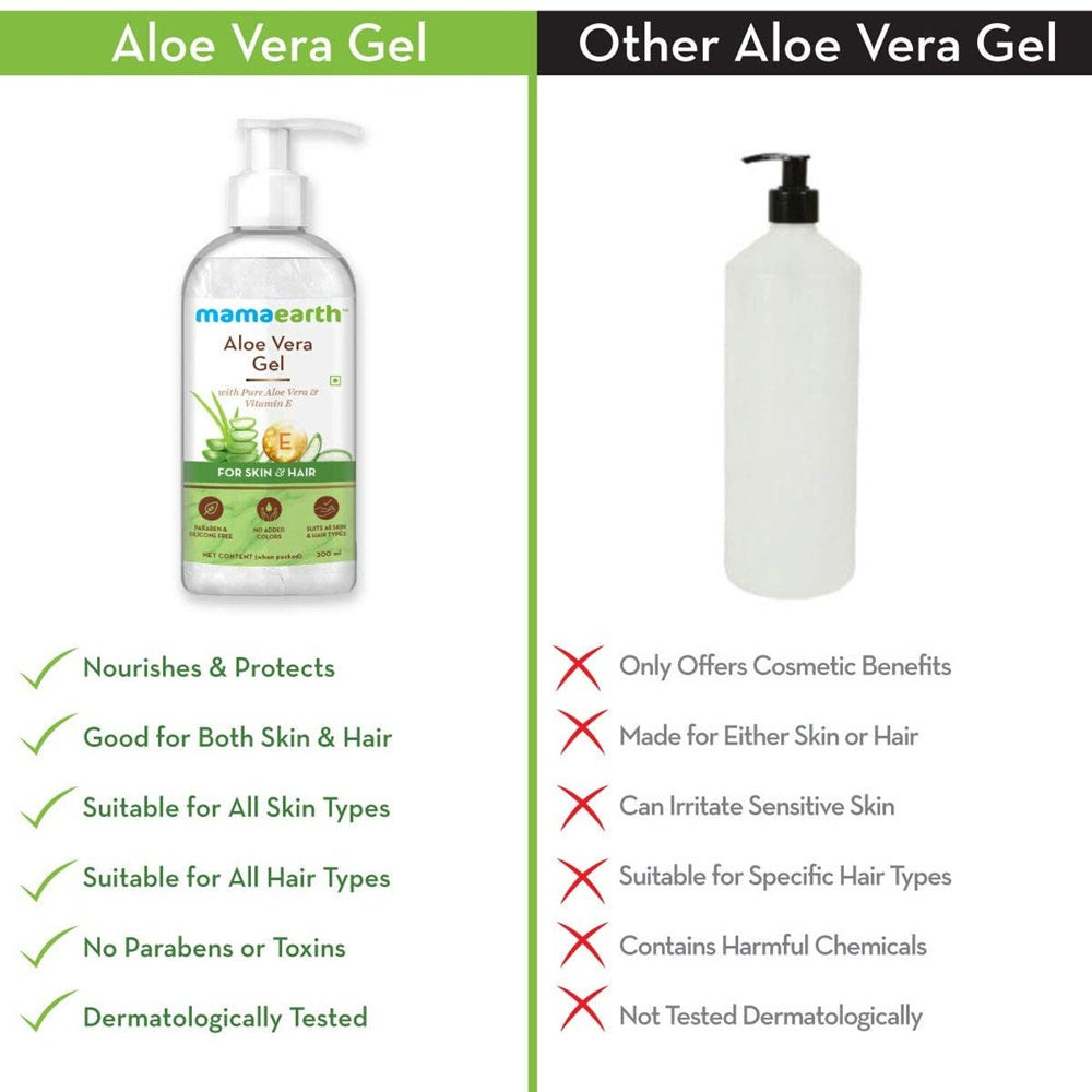 Mamaearth Aloe Vera Gel For Skin & Hair - 300 ml