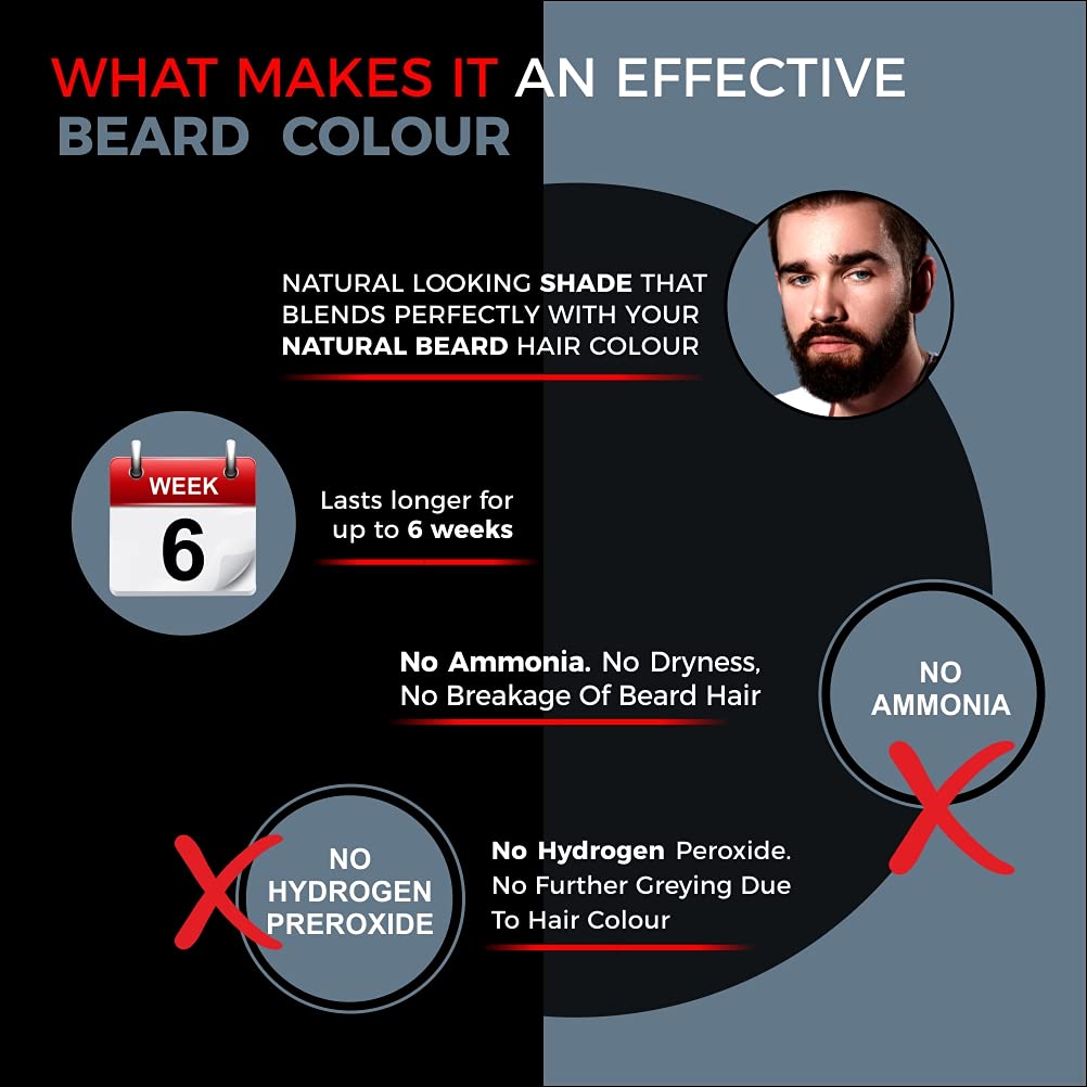 INDUS VALLEY Natural Damage Free Beard Hair Color, Natural Black - 78ml + 8g