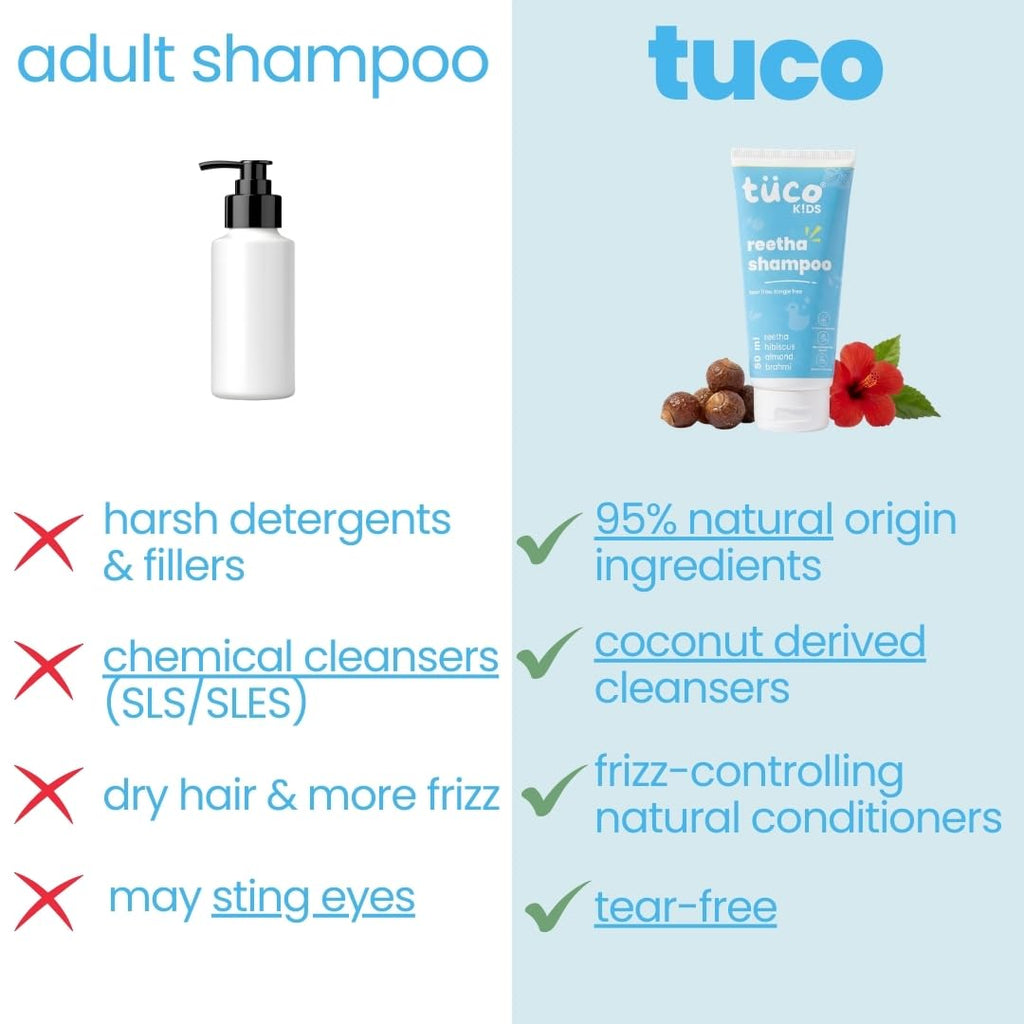 Tuco® Kids Shampoo 50 ml With Hibiscus, Soapnut, Almond | Mild, Conditioning & Nourishing | All Type Hair | Ages 2-5, 4-10, 10-15, 5-10 Years | Paraben, SLS, Sulphate & Tear Free | pH 5.5, Vegan