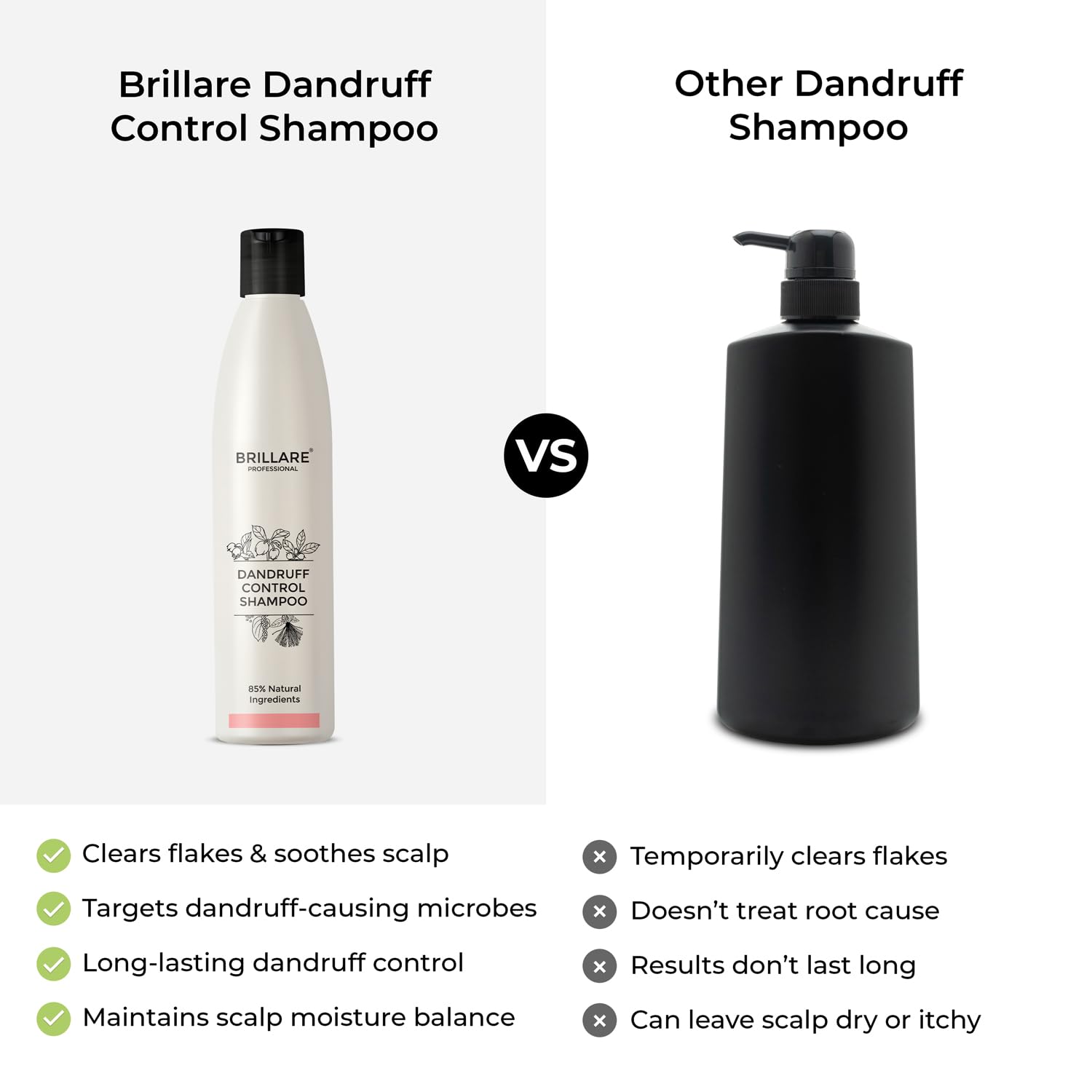 BRILLARE Professional Dandruff Control Shampoo | Anti Dandruff Shampoo for Women & Men | Shampoo for Dandruff & Itchy Scalp Relief | Reduces Flakes from 1st Wash | 300 ml