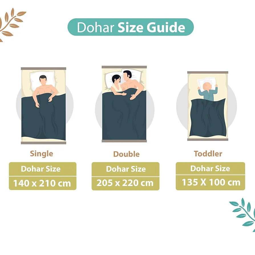 Divine Casa Floret 100% Cotton Double Dohar 120 GSM Soft & Lightweight Throw BlanketColour Meadow Green