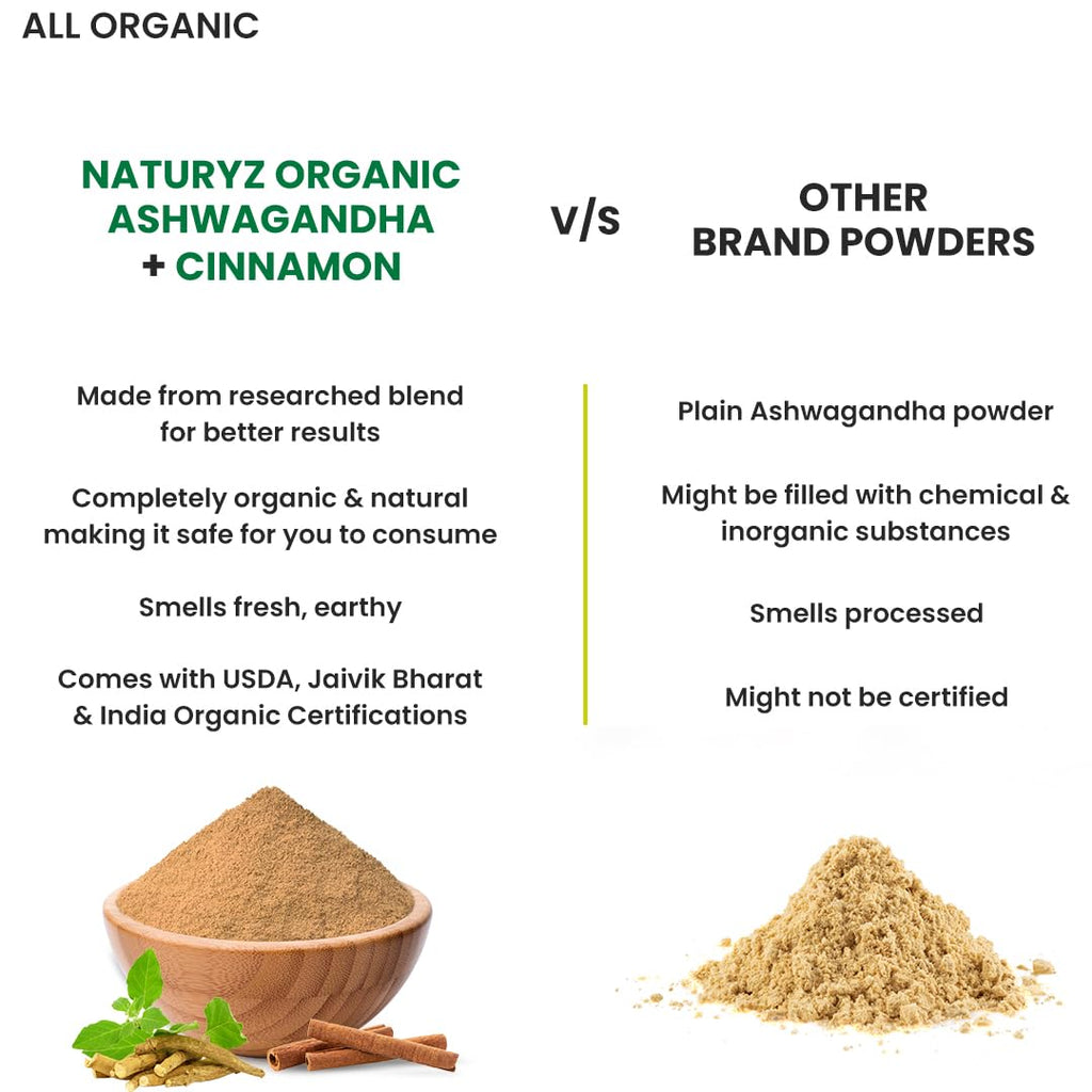 Naturyz Organic Ashwagandha + Organic Cinnamon Blend Powder (100)