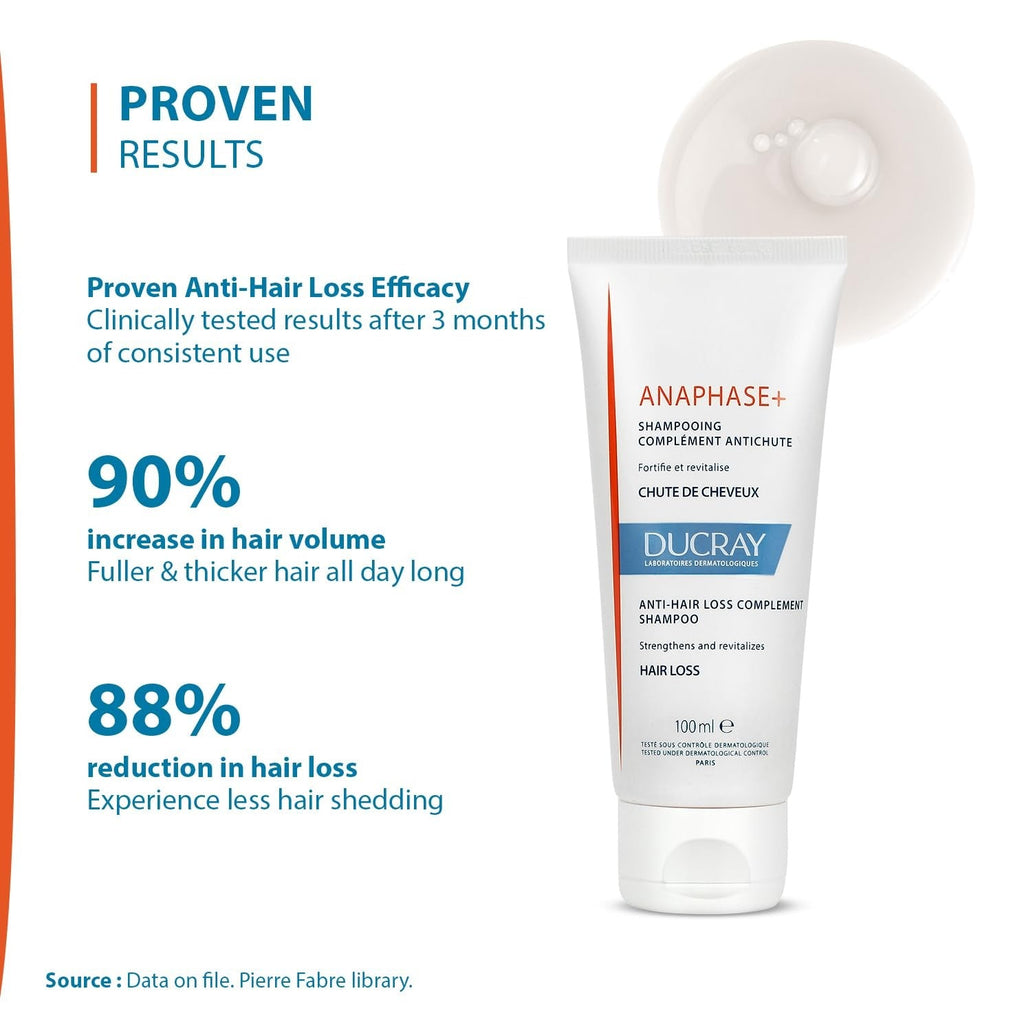 Ducray Anaphase Plus Shampoo - 100 ml