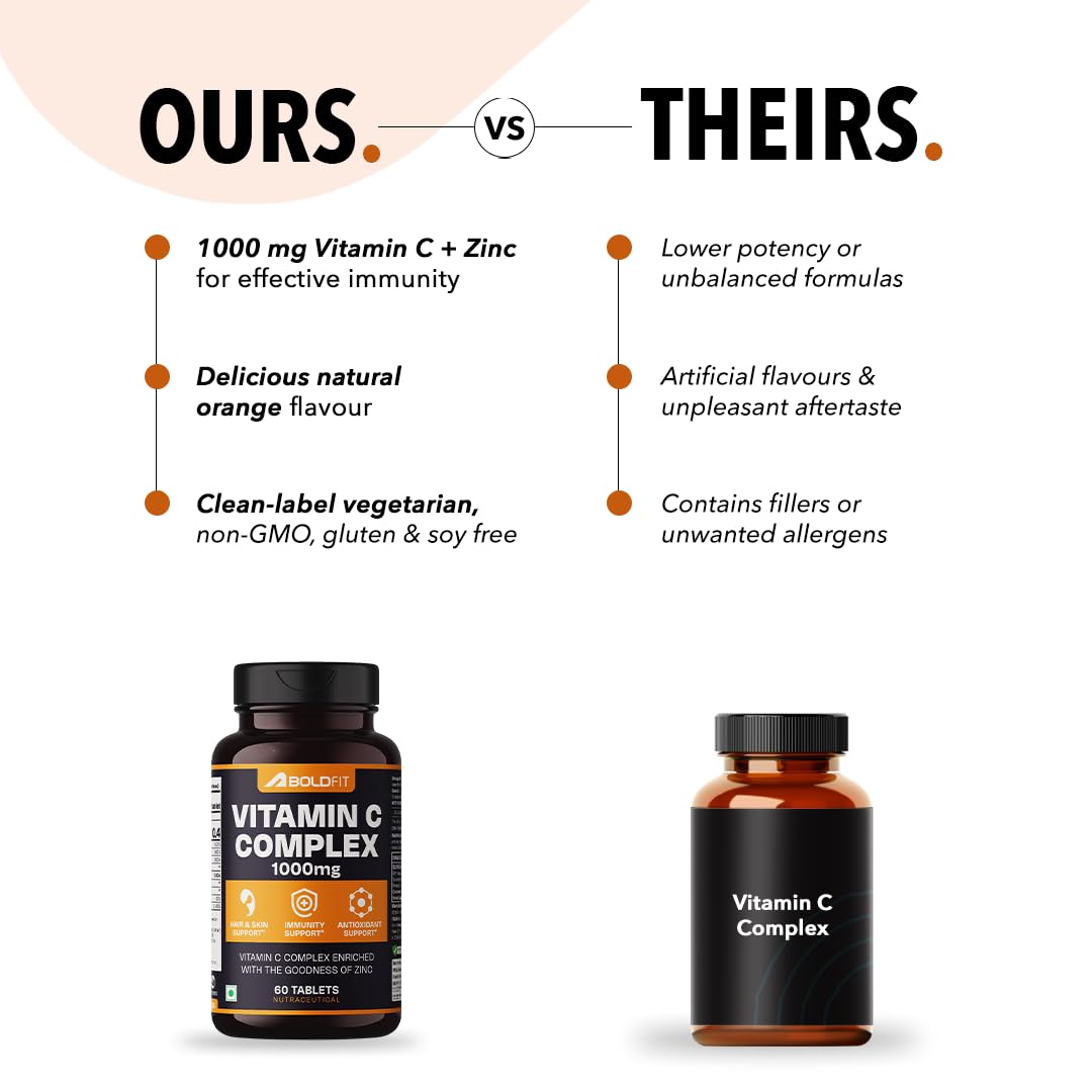 Boldfit Vitamin C Tablets for Men and Women Vitamin C Supplement with Amla Orange Extract and Zinc Immunity Booster Tablets for SkinCare, Antioxidant and Energy - 60 Veg Tablets