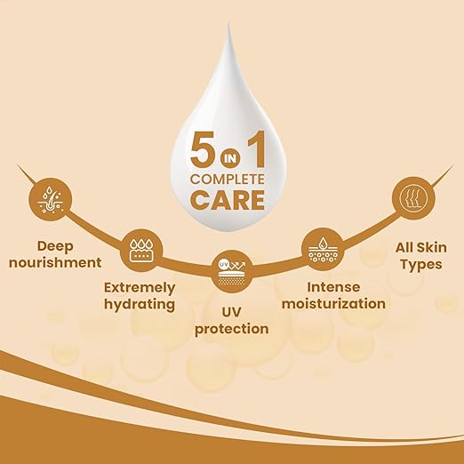 The Skin Story Vitamin E Body Lotion 24Hrs Long Lasting Moisture - 280 ml
