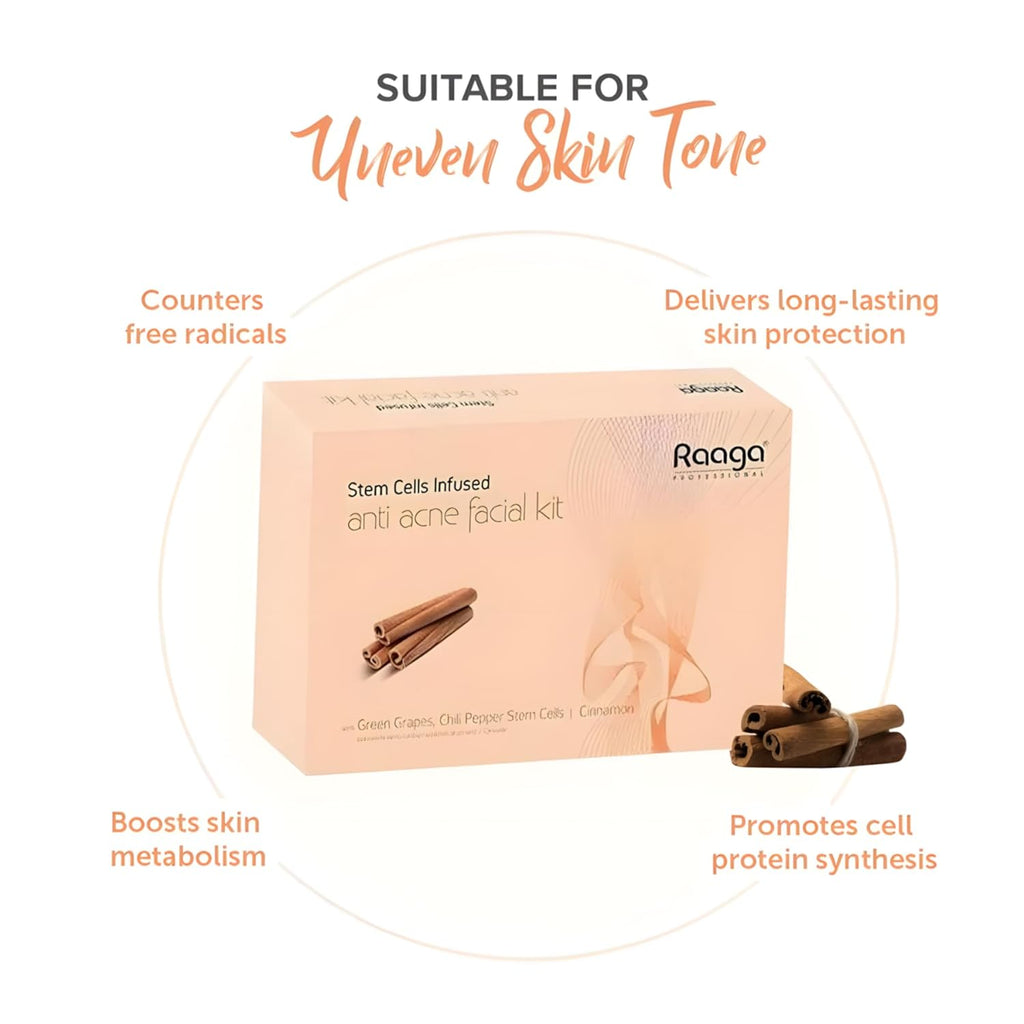 Raaga Professional Stem Cells Infused Anti Acne Facial Kit | Cinnamon, Green Grapes, Chilli Pepper Stem Cells | 6 Step Facial Kit for All Skin Types (61 gm)