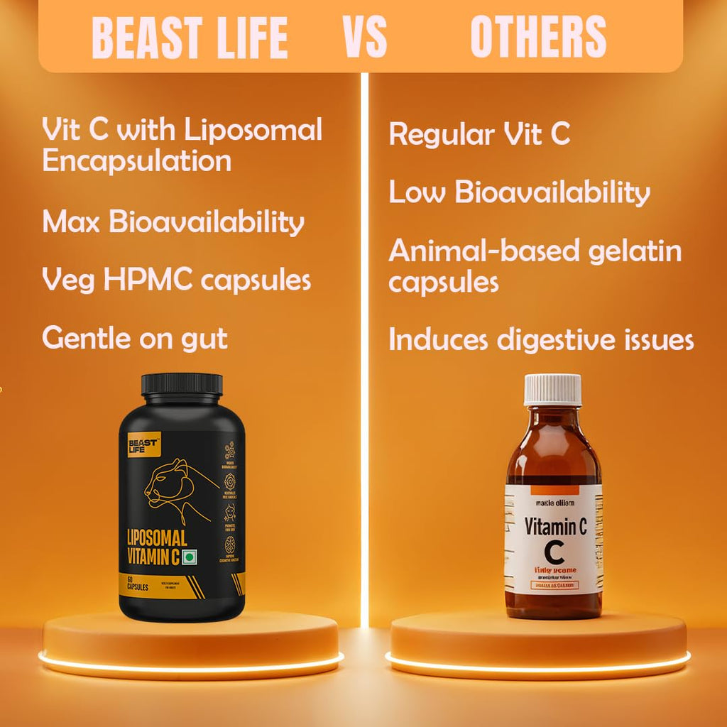 BeastLife Liposomal Vitamin C | Higher bioavailability | Neutralizes free radicals | Promotes firm skin Health | Improve cognitive function Immunity Support– Fast Absorption & Bioavailability | 60 Capsules