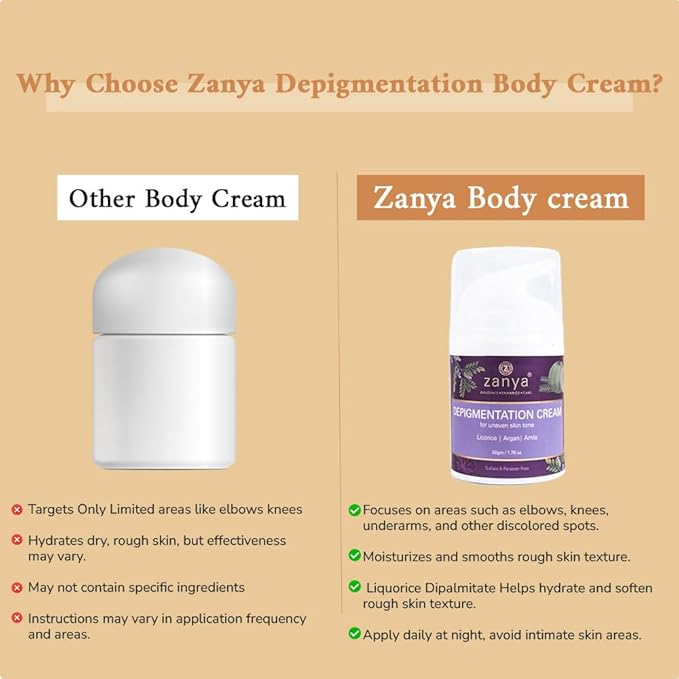 Zanya Depigmentation Body Cream - 50 Gms