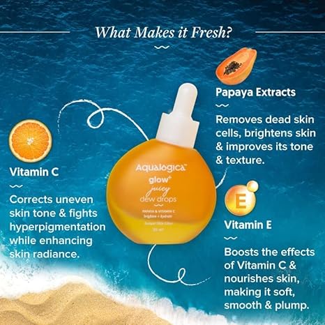 Aqualogica Glow+ Juicy Dew Drops - 30 ml