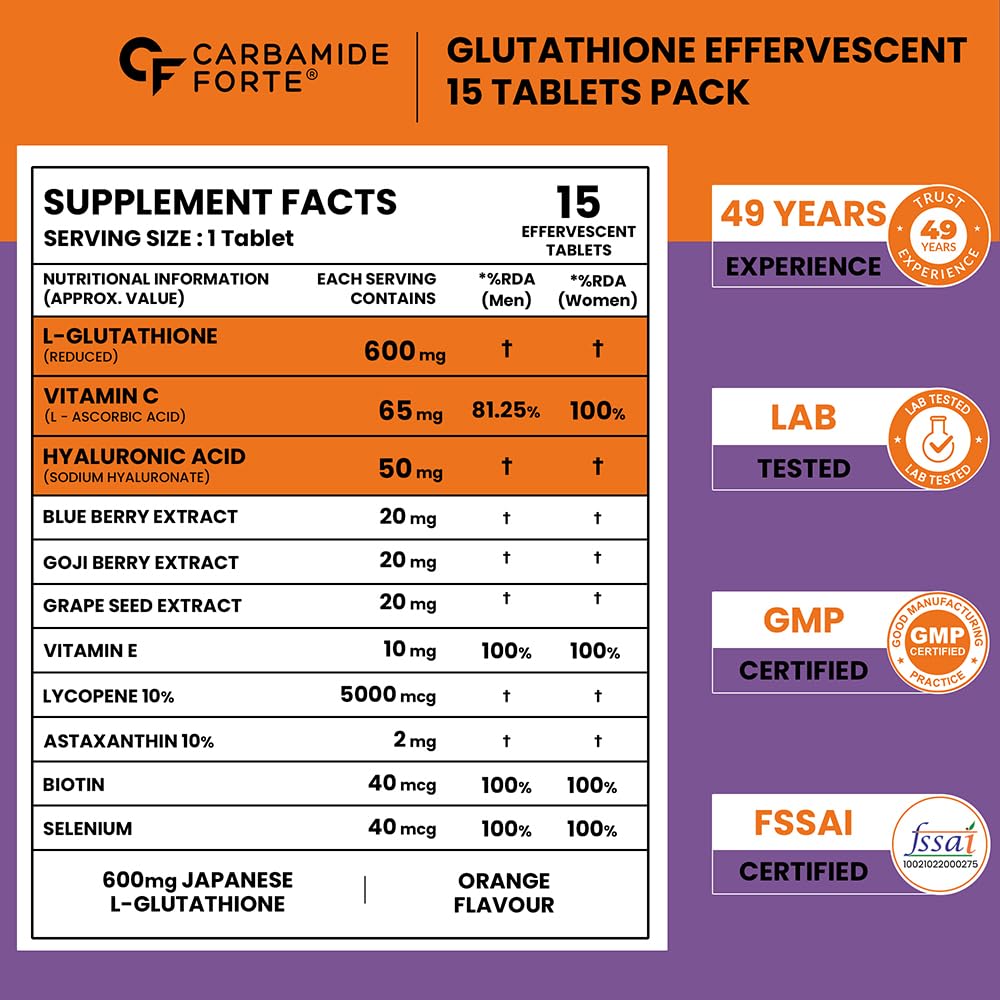 Carbamide Forte Glutathione Effervescent | Japanese Reduced L Glutathione 600mg with Vitamin C, Hyaluronic Acid, Vitamin E & Biotin - 15 Effervescent Tablets