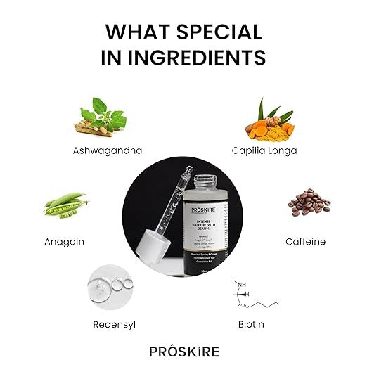 Proskire Intense Hair Growth Serum - 30 gms