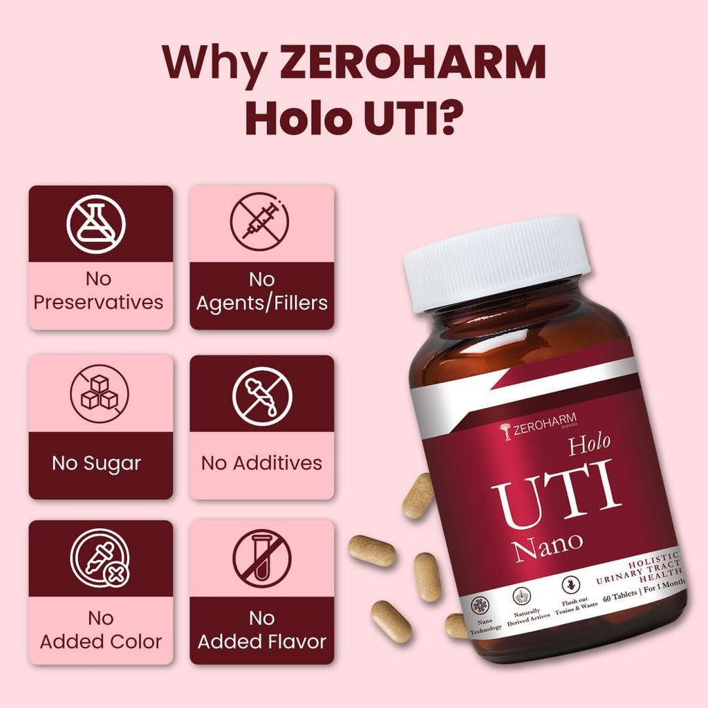 ZEROHARM Holo UTI with Cranberry, D-Mannose, Hibiscus & Dandelion | Helps Reduce Burning & Discomfort | Fast-Acting Relief Supplement for Men & Women | Advanced Nanotechnology | 60 Tablets