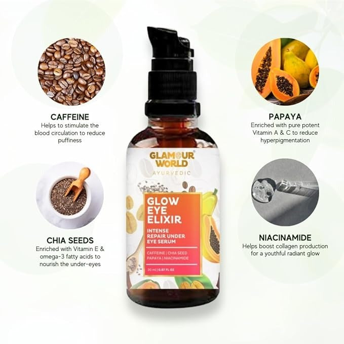 Glamour World Ayurvedic Glow Eye Elixir Under Eye Serum - 20 ml