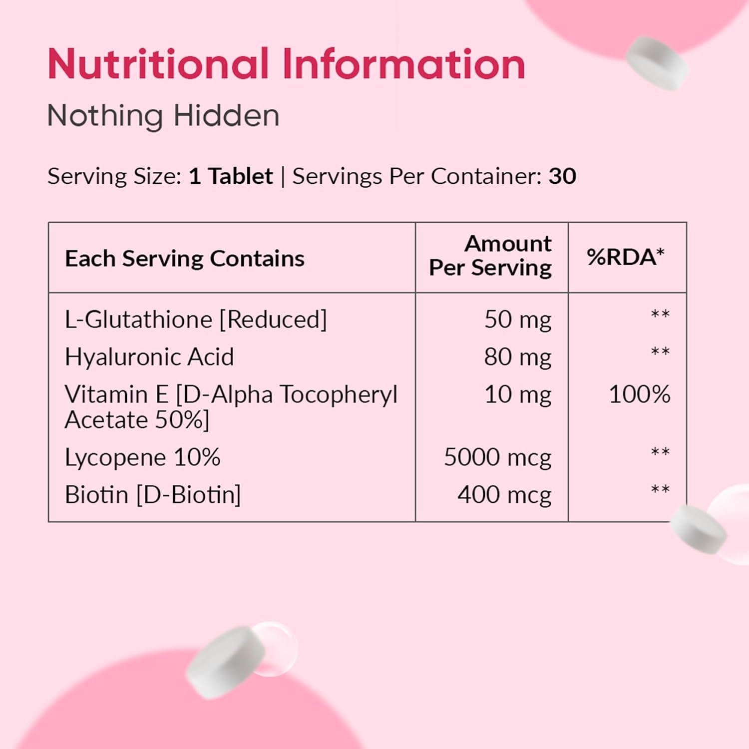 Ambrosial Gluta-Glow L-Glutathione 500mg Tablets with Vitamin C, Vitamin E, Hyaluronic Acid, Lycopene & Biotin â€“ Japanese L Glutathione Supplement â€“ 30 Vegan Tablets