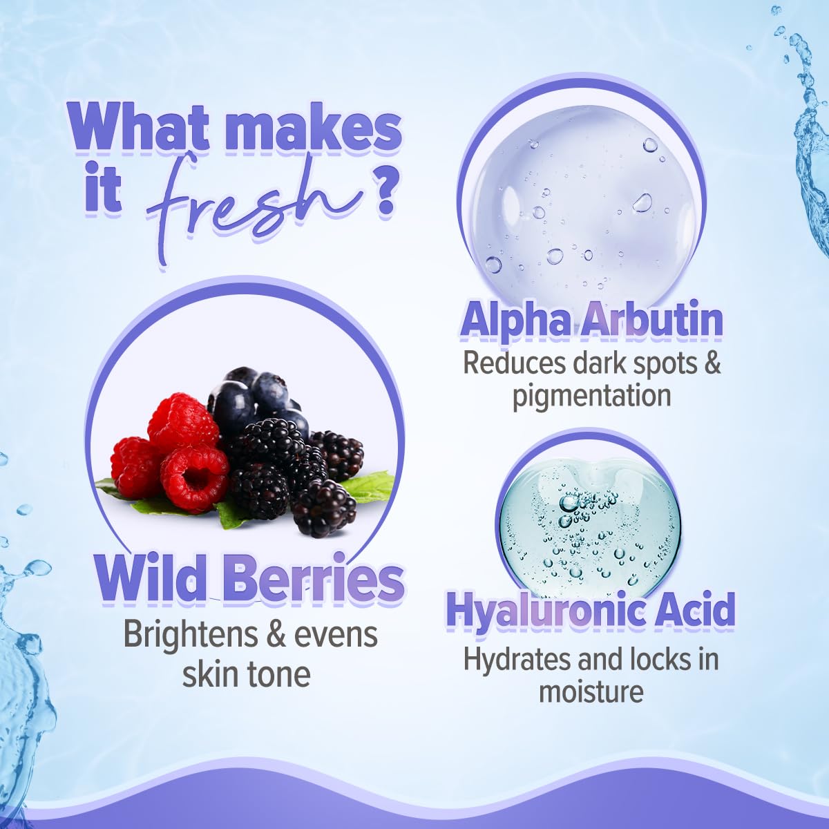 Aqualogica Illuminate+ Oil-Free Moisturizer with Wild Berries & Alpha Arbutin for Luminous Glow - Normal, Dry & Combination Skin -Hydration & Even Skin Tone for Men & Women | 100 g