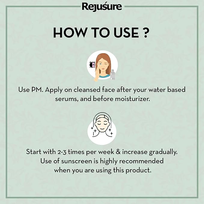 Rejusure Glycolic Acid Serum - 30 Ml
