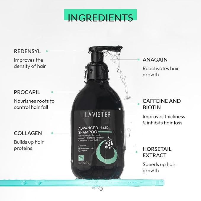 Lavister Advanced Hair Growth Shampoo - 300 ml