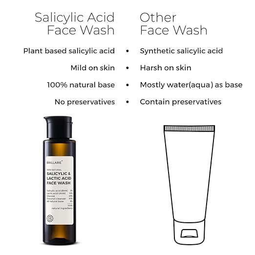 Brillare Salicylic & Lactic Acid Face Wash Useful for Clear Acne Prone Skin - 100 ml
