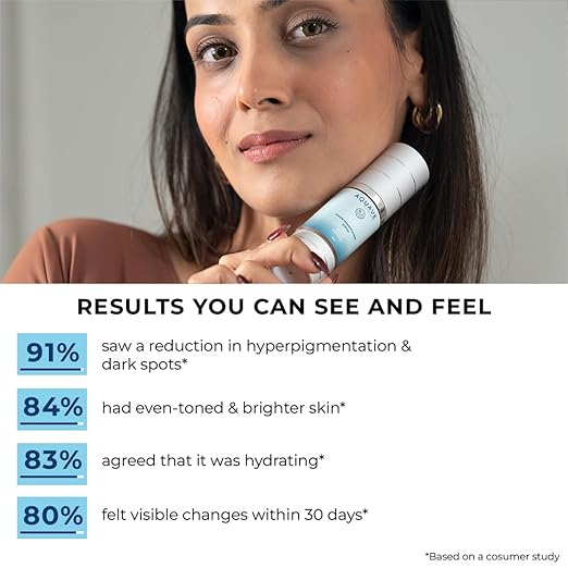 Aquave Marine-Based Hyper Pigmentation Face Serum - 30 ml
