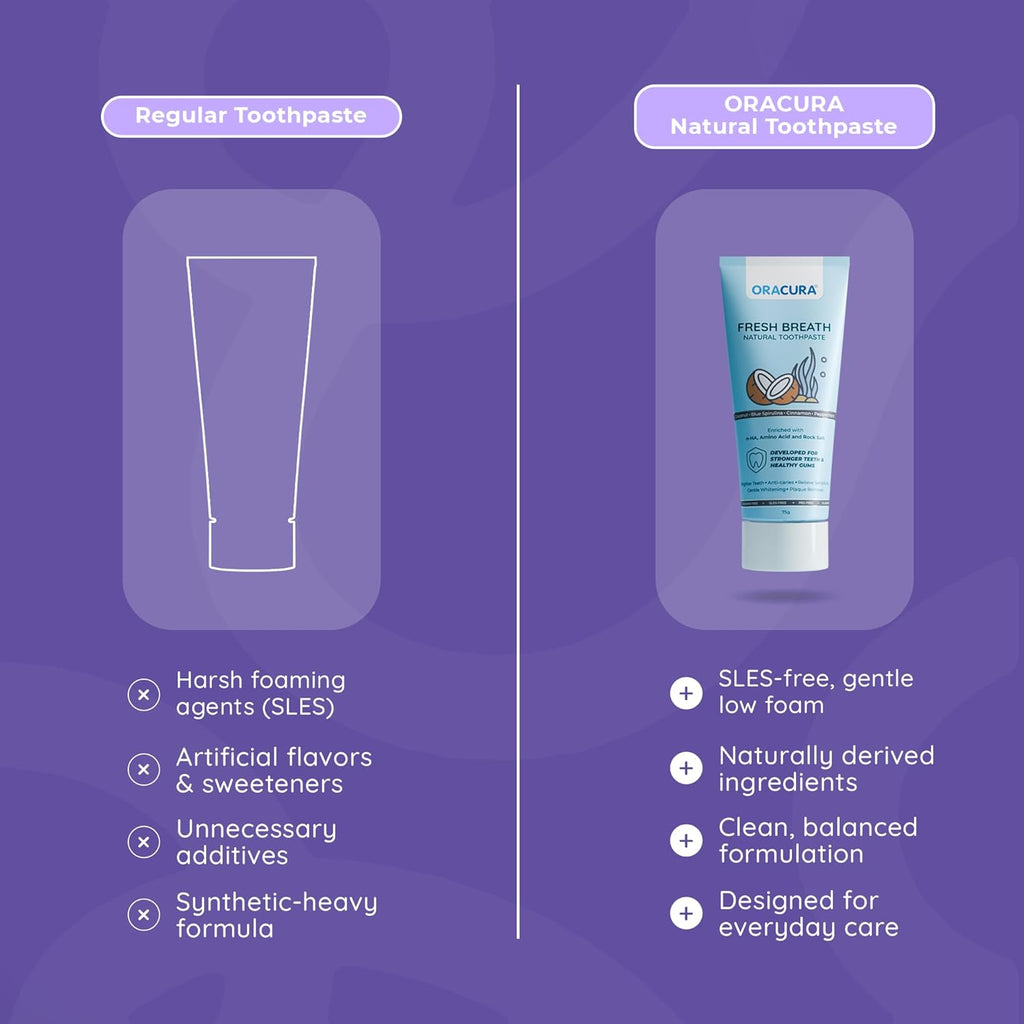 ORACURAÂ® Fresh Breath Natural Toothpaste (Coconut & Blue Spirulina) | Fights Bad Breath & Promotes Oral Balance | Fluoride-Free, SLES-Free | 75g