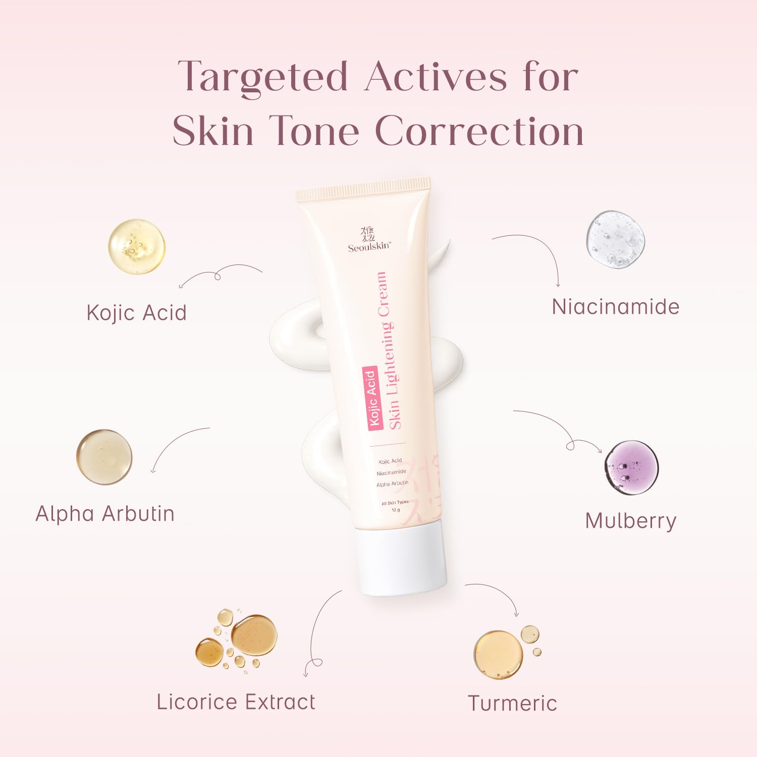 Seoulskin Kojic Acid Skin Lightening Cream with Kojic Acid, Niacinamide & Alpha Arbutin |Moisturizer | Skin Brightening | For Glowing Skin | Treats Dark Spots & Pigmentation | Tan Removal | For Men & Women