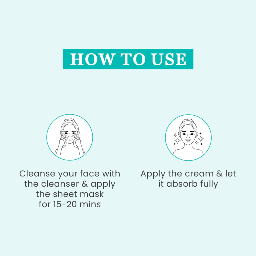 O3+ Oil Control Acnesis 3-Step Cellulose Sheet Mask