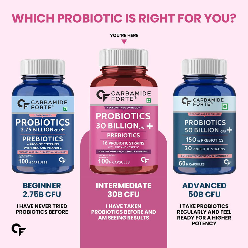 Carbamide Forte Probiotics Supplement 30 Billion for Women & Men - 100 Veg Capsules (Pack of 2)