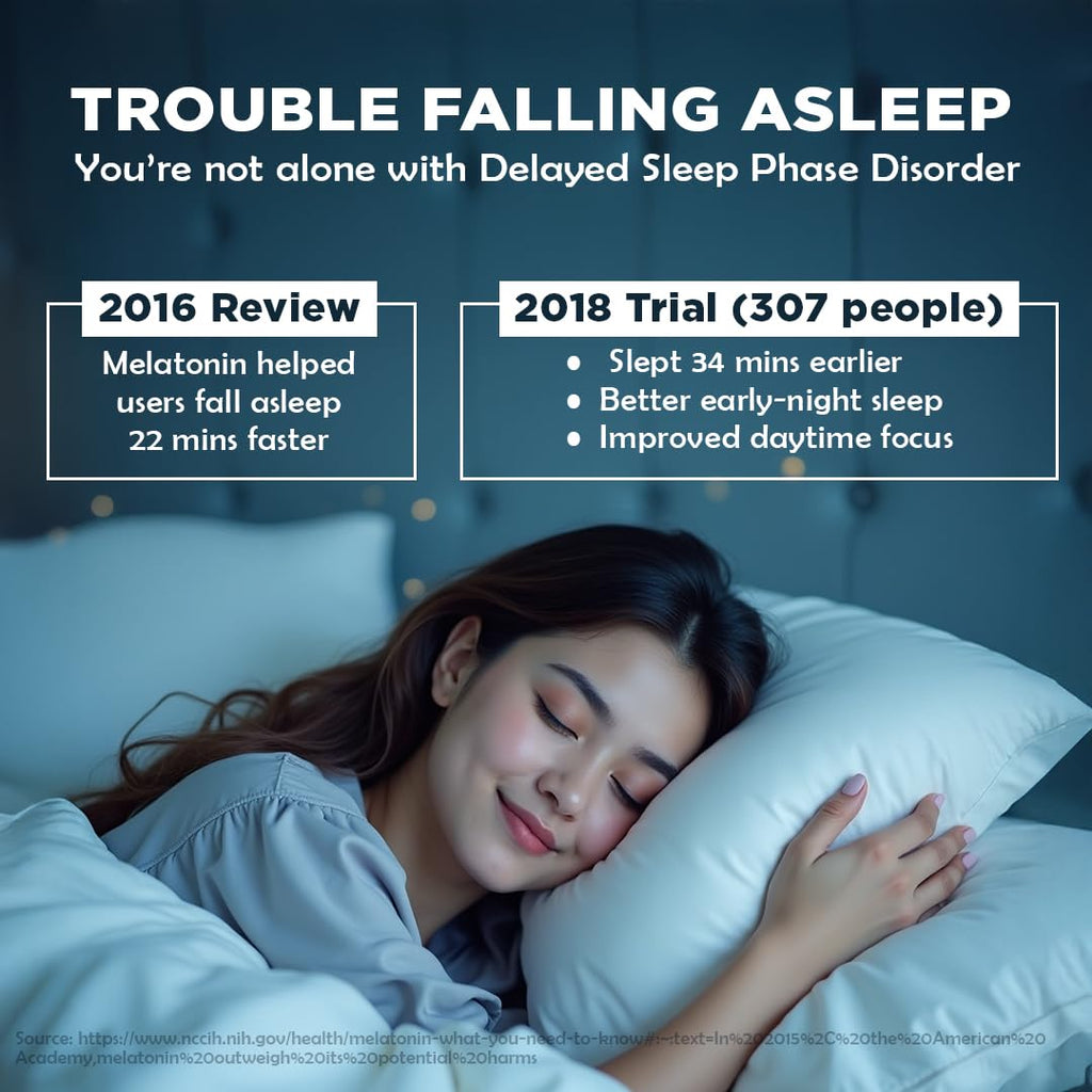 BeastLife Melatonin Plus 5mg Capsules with Valerian, Chamomile & Vitamin B6 | Sleep Support Supplement for Deep Sleep, Natural Sleeping Aid, Non-Habit Forming Night Rest Formula | Relieves Stress & Anxiety | Enhances Relaxation & Focus | 60 Capsules