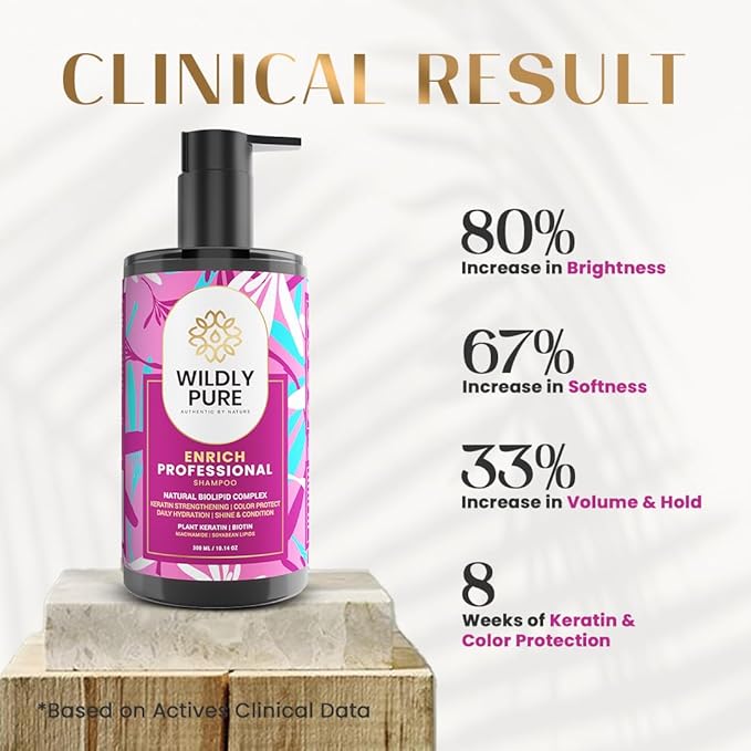 Wildly Pure Professional Keratin Colour Protect Shampoo for 72 Hours Smoothening & Strength Men & Women| 300 Ml | Enrich