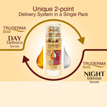 Regaliz Truderma Duo: Day Defence & Night Intense Serum - 50 ml