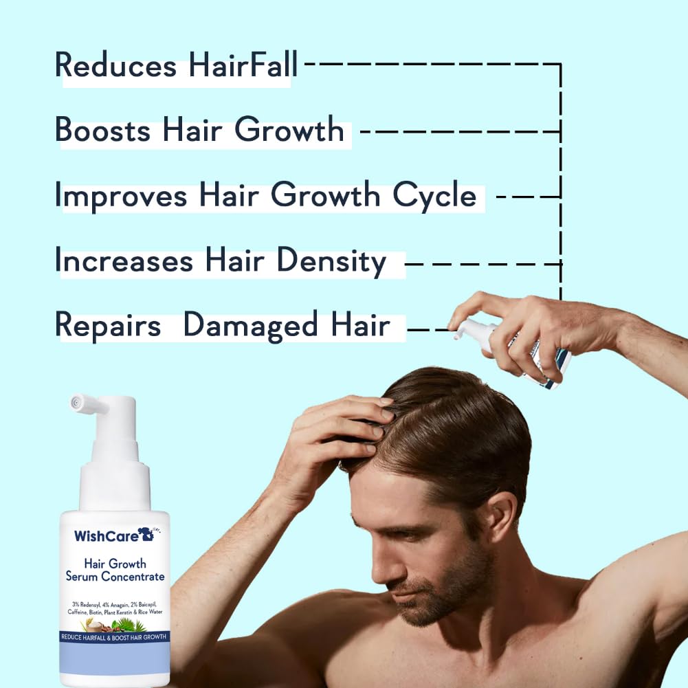 WishCare Triple Bond Shampoo & Hair Growth Serum Combo (250ml+30ml)